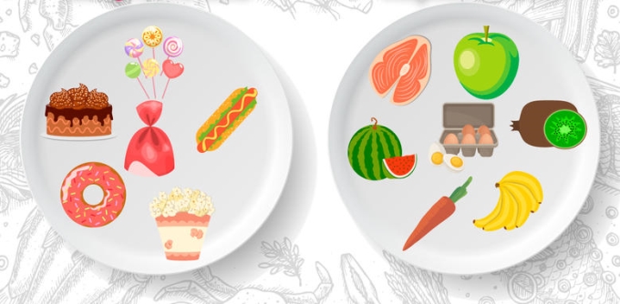 Hiểu biết về thực phẩm như một phần của giáo dục sức khỏe